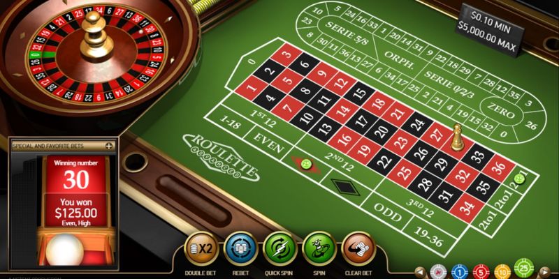 Ấn tượng ban đầu về sảnh casino SHBET